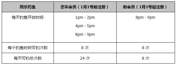 今年八月，库尔图瓦的受伤引发了皇马的地震，大量的报价摆在了俱乐部的桌面上，一百多名经纪人打来电话表示他们的球员愿意为皇马效力。